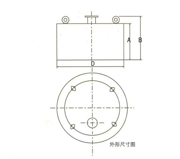 产品外形