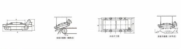 主要特点