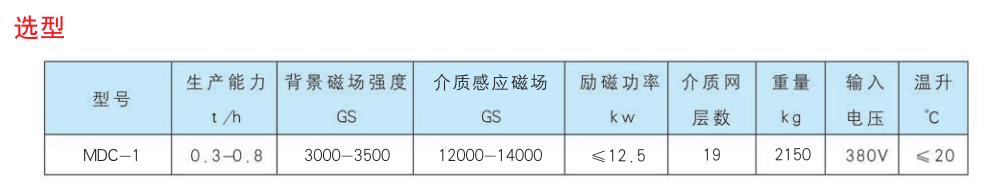 电磁干粉除铁器选型